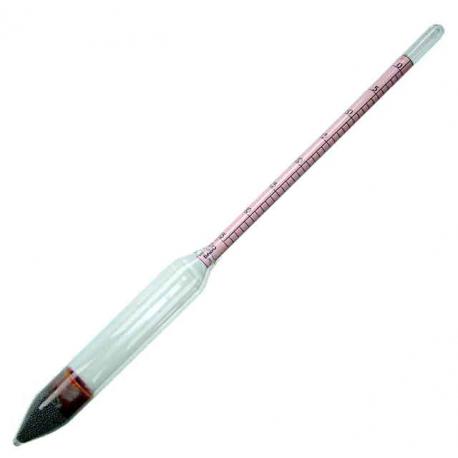 MOSTIMETRO DI BABO SCALA 0-36